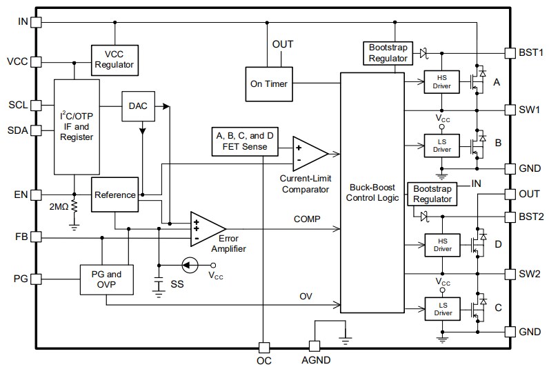 Block Diagram - Monolithic Power Systems (MPS) MP28167-B Integrated Buck-Boost Converters